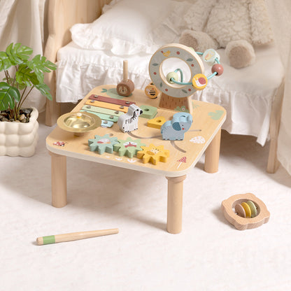 Activity Table - Forest---TJ005