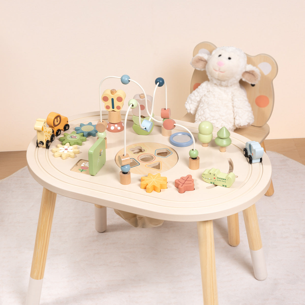 Activity Table---TJ789