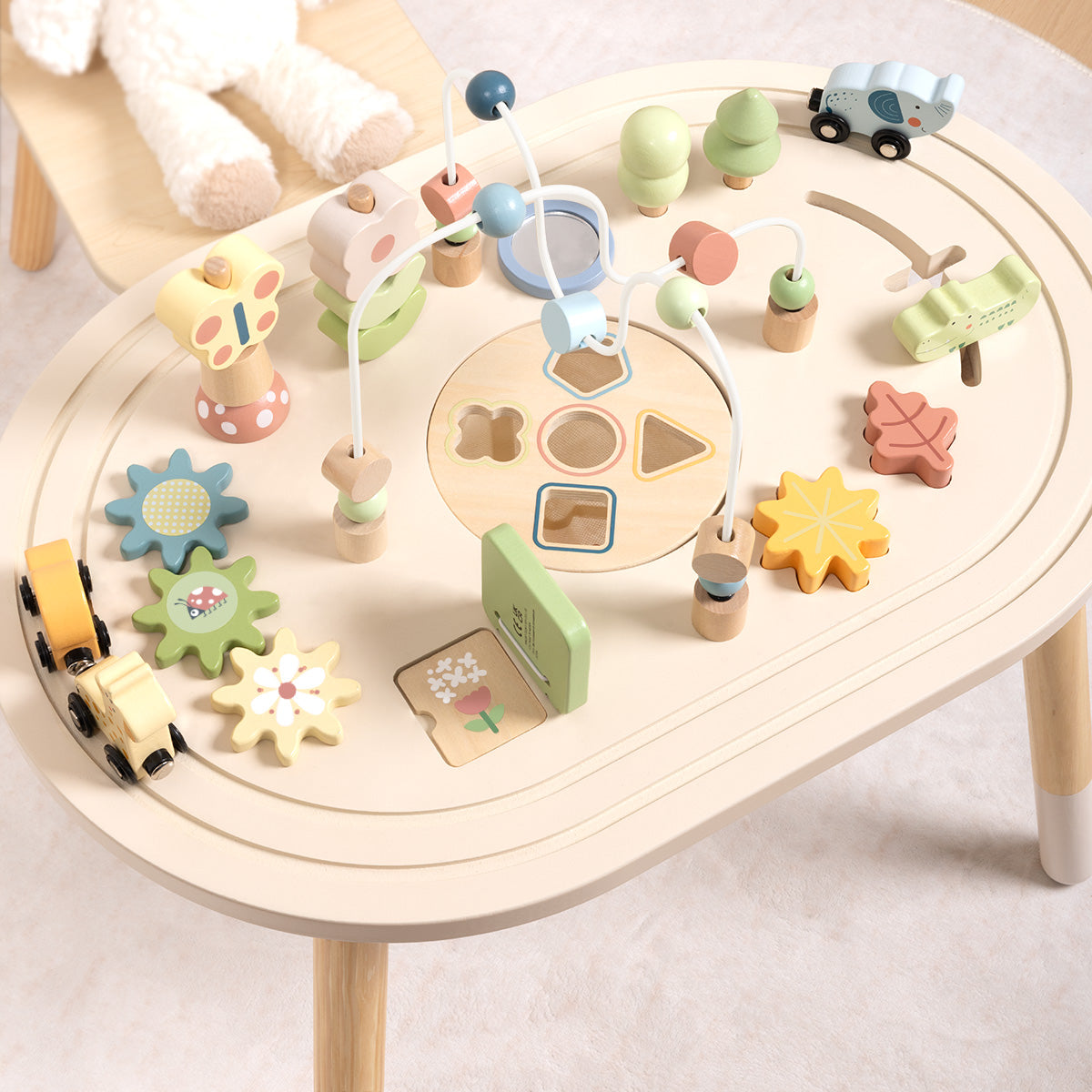 Activity Table---TJ789